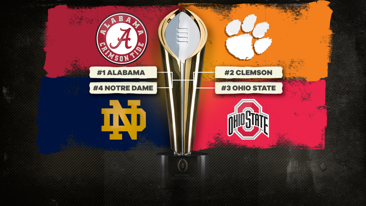 2020-2021 College Football Bowl Games and CFP Playoff ...